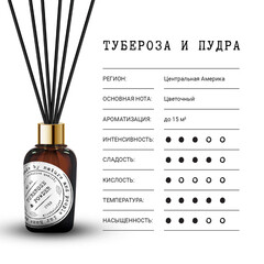 Аромадиффузор с палочками Bago home Тубероза и пудра 40 мл - фото 5