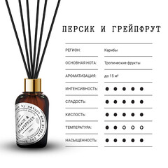 Аромадиффузор с палочками Bago home Персик и грейпфрут 40 мл - фото 5