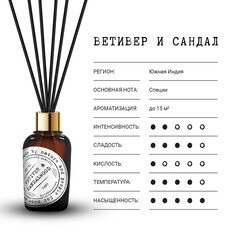 Аромадиффузор с палочками Bago home Ветивер и сандал 40 мл - фото 5