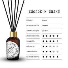 Аромадиффузор с палочками Bago home Хлопок и лилия 40 мл - фото 5