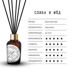 Аромадиффузор с палочками Bago home Слива и мед 40 мл - фото 5