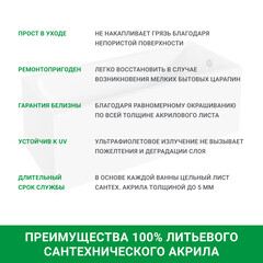 Ванна акриловая 1Marka Monck 180х70 см без ножек (01мон1870) - фото 4