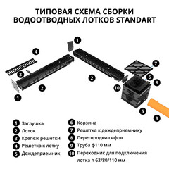 Лоток водоотводный пластиковый 1000х145х100 мм Gidrolica класс С250 (804) - фото 13