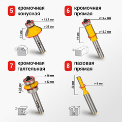 Набор фрез Vira (553367) по дереву 6-25,4 мм (12 шт.) - фото 3
