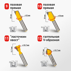 Набор фрез Vira (553367) по дереву 6-25,4 мм (12 шт.) - фото 2