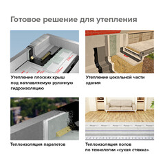 Сэндвич-панель Технониколь Ц-XPS Теплостяжка Мастер 60х580х1180 мм - фото 12