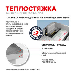 Сэндвич-панель Технониколь Ц-XPS Теплостяжка Мастер 60х580х1180 мм - фото 9