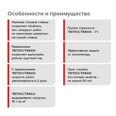 Сэндвич-панель Технониколь Ц-XPS Теплостяжка Мастер 60х580х1180 мм - фото 7