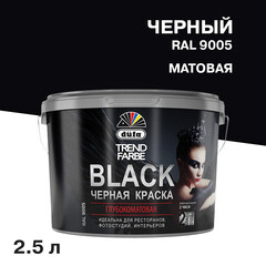 Изображение товара Краска моющаяся Dufa Trend Farbe Black черная RAL 9005 2,5 л