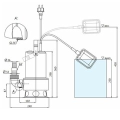 Насос дренажный UNIPUMP 400 SW для грязной воды 133,3 л/мин (78684) - фото 2
