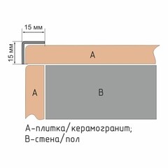 Уголок для плитки матовый прямой наружный нержавеющая сталь 2700х15х15 мм шампань - фото 2