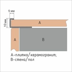 Профиль для плитки до 10 мм окантовочный Г-образный полированный нержавеющая сталь 2700х25х11,6 мм черный зеркальный - фото 2
