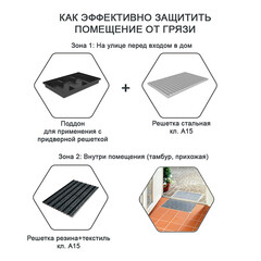 Решетка придверная для поддона Gidrolica 390х590 мм стальная серая - фото 3