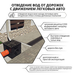 Решетка для лотка водоотводного чугунная 500х136 мм Gidrolica черная - фото 6