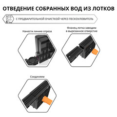 Лоток водоотводный пластиковый 1000х145х60 мм Gidrolica класс С250 (805) - фото 5