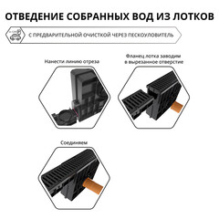 Лоток водоотводный пластиковый 1000х145х152 мм Gidrolica с пластиковой решеткой класс С250 (8009pro) - фото 6