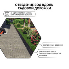 Лоток водоотводный пластиковый 1000х115х95 мм Gidrolica с пластиковой решеткой класс А15 (08067) - фото 14