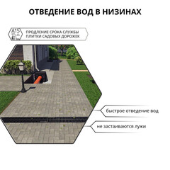 Лоток водоотводный пластиковый 1000х115х95 мм Gidrolica с пластиковой решеткой класс А15 (08067) - фото 13