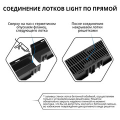 Лоток водоотводный пластиковый 1000х115х95 мм Gidrolica с пластиковой решеткой класс А15 (08067) - фото 8