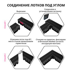 Лоток водоотводный пластиковый 1000х115х95 мм Gidrolica с пластиковой решеткой класс А15 (08067) - фото 7