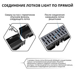 Лоток водоотводный пластиковый 1000х115х95 мм Gidrolica со стальной решеткой класс А15 (080066) - фото 8