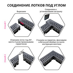 Лоток водоотводный пластиковый 1000х115х95 мм Gidrolica со стальной решеткой класс А15 (080066) - фото 7