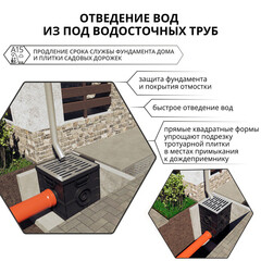Решетка для дождеприемника Gidrolica 300х300 мм стальная серая - фото 5