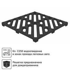 Решетка для дождеприемника чугунная 300х300 мм Gidrolica черная - фото 7