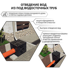 Решетка для дождеприемника чугунная 300х300 мм Gidrolica черная - фото 6