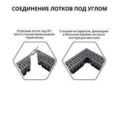 Лоток водоотводный пластиковый 1000х115х55 мм Gidrolica со стальной решеткой класс А15 (080096) - фото 7