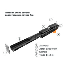 Лоток водоотводный пластиковый 1000х146х80 мм Gidrolica с полиамидной решеткой класс С250 (08059pro) - фото 13