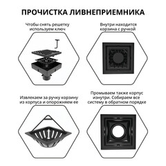 Дождеприемник пластиковый 250х250 мм Gidrolica черный - фото 4