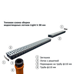Заглушка для лотка водоотводного 100х115х55 мм пластиковая Gidrolica универсальная (18064) - фото 5