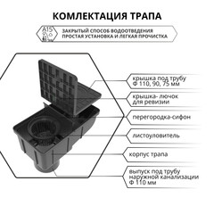 Трап вертикальный DN110 для пешеходных зон пластиковый 300х166х200 мм Gidrolica (28136) - фото 4