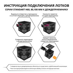 Дождеприемник пластиковый 300х300 мм Gidrolica черный - фото 8