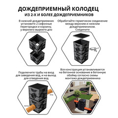 Дождеприемник пластиковый 300х300 мм Gidrolica черный - фото 7