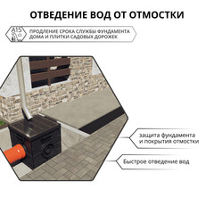 Лоток водоотводный пластиковый 1000х115х95 мм Gidrolica Light с пластиковой решеткой класс А15 (08061) - фото 15