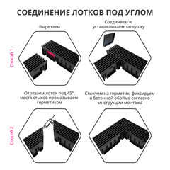 Лоток водоотводный пластиковый 1000х115х95 мм Gidrolica Light с пластиковой решеткой класс А15 (08061) - фото 7