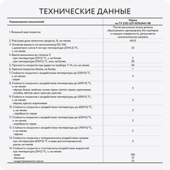 Эмаль термостойкая Elcon KO-8101 600 градусов серебристо-серая 25 кг - фото 13