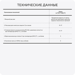 Лак термостойкий Elcon КО-85 20 кг - фото 12