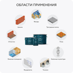 Лак кремнийорганический для камня Elcon Weston бесцветный 2 л полуглянцевый - фото 9