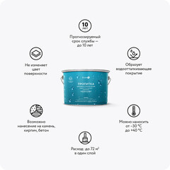 Гидрофобизатор Elcon Aqness 9 л - фото 14