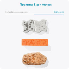 Гидрофобизатор Elcon Aqness 9 л - фото 11
