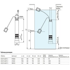 Насос колодезный UNIPUMP Eco Float-2 для чистой воды 85 л/мин нижний забор (25502) - фото 2