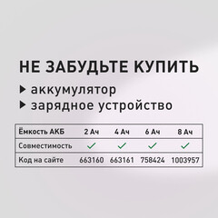 Мини-пила цепная аккумуляторная КМ АТОМ 18 В 4" шаг 1/4" паз 1,1 мм 32 звена без АКБ и ЗУ (CMCS-181) - фото 5