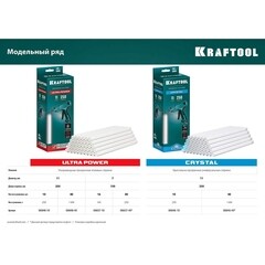 Стержни клеевые Kraftool Ultra Power 11х250 мм прозрачные 250 г (10 шт.) - фото 4