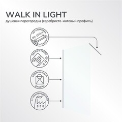 Душевая перегородка Ulitka Walk in Light серебро 90х195 см стекло прозрачное 8 мм (74104547) - фото 10