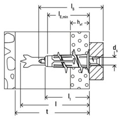Дюбель для листовых материалов Fischer DuoBlade 15x44 мм нейлон с шурупом (4 шт.) - фото 7