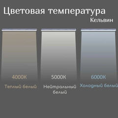 Светильник светодиодный накладной Всесветодиоды Айсберг 5000-5500К 40 Вт IP65 серый герметичный (vs101m-40-tr-5k) - фото 2