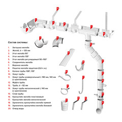 Муфта водосточной трубы Технониколь пластиковая d82 мм белая RAL 9003 - фото 2